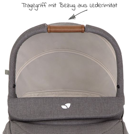 joie 3in1 Kombi-Kinderwagen-Set Versatrax bis 22 kg belastbar - umsetzbare Sitzeinheit, Babywanne Ramble XL, Babyschale i-Snug 2 & Adapter - Cycle Collection - Shell Gray