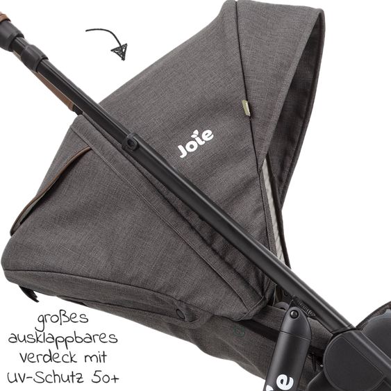 joie 3in1 Kombi-Kinderwagen-Set Versatrax bis 22 kg belastbar - umsetzbare Sitzeinheit, Babywanne Ramble XL, Babyschale i-Snug 2 & Adapter - Cycle Collection - Shell Gray