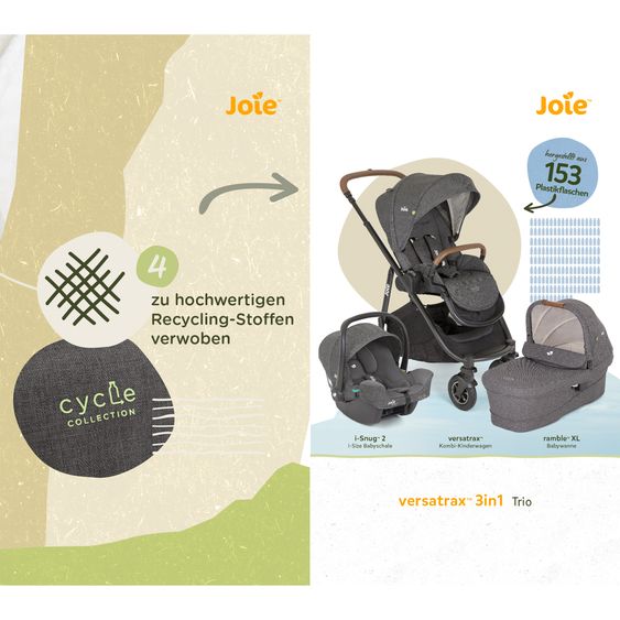 joie 3in1 Kombi-Kinderwagen-Set Versatrax bis 22 kg belastbar - umsetzbare Sitzeinheit, Babywanne Ramble XL, Babyschale i-Snug 2 & Adapter - Cycle Collection - Shell Gray