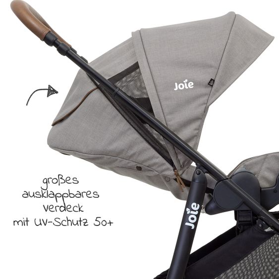 joie 3in1 Kombi-Kinderwagen-Set Versatrax E mit Babyschale, Babywanne, Getränkehalter, Adapter & Regenschutz - Gray Flannel