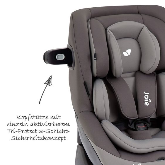 joie 3in1 Reboarder-Set i-Venture Dark Pewter & i-Snug Gray Flannel & Isofix-Basis Advance & Sommerbezug & Polsterschutz