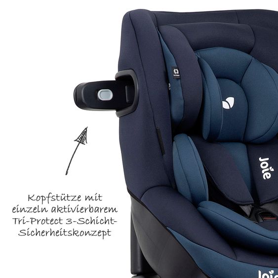 joie 3in1 Reboarder-Set i-Venture Deep Sea & i-Snug Lagoon & Isofix-Basis Advance & Sommerbezug & Polsterschutz