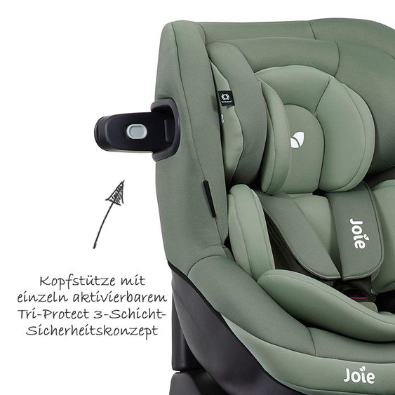 joie 3in1 Reboarder-Set i-Venture Laurel & i-Snug Laurel & Isofix-Basis Advance & Sommerbezug & Polsterschutz