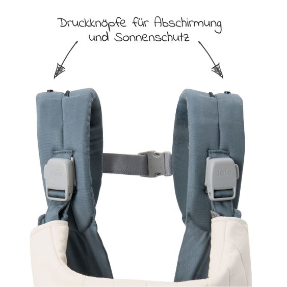 joie 4in1 Babytrage Savvy für Neugeborene ab 3,5 kg bis 16 kg einsetzbar mit 4 Tragepositionen inkl. Zubehör - Marina