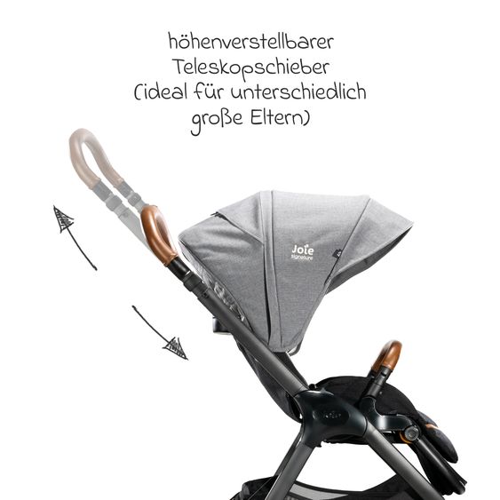 Joie Signature 4in1 Kombi-Kinderwagen-Set Finiti bis 22 kg belastbar mit Liegeposition, Kinderwagenkette, Greifling, Spieluhr, Babyschale - Teleskopschieber, Sportsitz, Babywanne Ramble XL, Babyschale, Adapter & Zubehörpaket - Signature - Carbon
