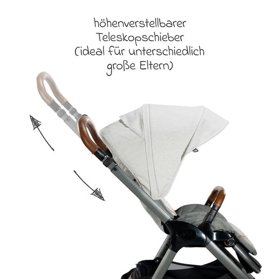 Joie Signature 4in1 Kombi-Kinderwagen-Set Finiti bis 22 kg belastbar mit Liegeposition, Kinderwagenkette, Greifling, Spieluhr - Teleskopschieber, Sportsitz, Babywanne Ramble XL, Babyschale, Adapter & Zubehörpaket - Signature - Oyster