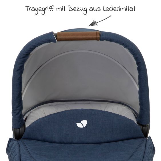 joie 4in1 Kombi-Kinderwagen-Set Versatrax bis 22 kg belastbar - umsetzbare Sitzeinheit, Babywanne Ramble XL, Babyschale i-Snug 2, Adapter, Isofix-Basis & Zubehör Paket - Deep Sea