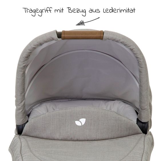 joie 4in1 Kombi-Kinderwagen-Set Versatrax bis 22 kg belastbar - umsetzbare Sitzeinheit, Babywanne Ramble XL, Babyschale i-Snug, Adapter, Isofix-Basis & Zubehör Paket - Gray Flannel
