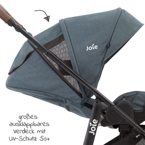 joie 4in1 Kombi-Kinderwagen-Set Versatrax bis 22 kg belastbar - umsetzbare Sitzeinheit, Babywanne Ramble XL, Babyschale i-Snug 2, Adapter, Isofix-Basis & Zubehör Paket - Lagoon