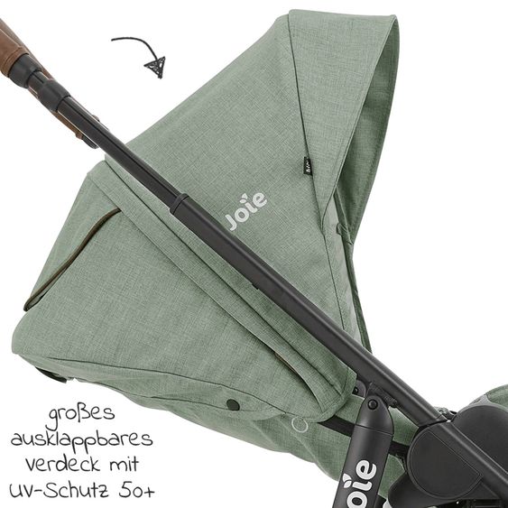 joie 4in1 Kombi-Kinderwagen-Set Versatrax bis 22 kg belastbar - umsetzbare Sitzeinheit, Babywanne Ramble XL, Babyschale i-Snug 2, Adapter, Isofix-Basis & Zubehör Paket - Laurel