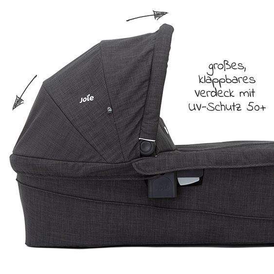joie 4in1 Kombi-Kinderwagen-Set Versatrax bis 22 kg belastbar - umsetzbare Sitzeinheit, Babywanne Ramble XL, Babyschale i-Snug 2, Adapter, Isofix-Basis & Zubehör Paket - Shale