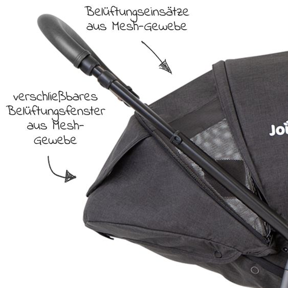 joie 4in1 Kombi-Kinderwagen-Set Versatrax bis 22 kg belastbar - umsetzbare Sitzeinheit, Babywanne Ramble XL, Babyschale i-Snug 2, Adapter, Isofix-Basis & Zubehör Paket - Shale