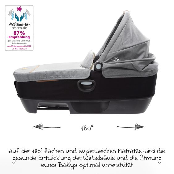 Joie Signature Car carrycot Calmi R129 can be used in the car and on the Vinca, Aeria, Finiti baby carriages incl. rain cover - Signature - Carbon