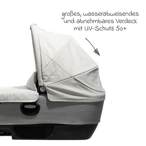 Joie Signature Auto-Babywanne Calmi R129 im Auto und auf den Kinderwagen Vinca, Aeria, Finiti verwendbar inkl. Regenschutz - Signature - Oyster