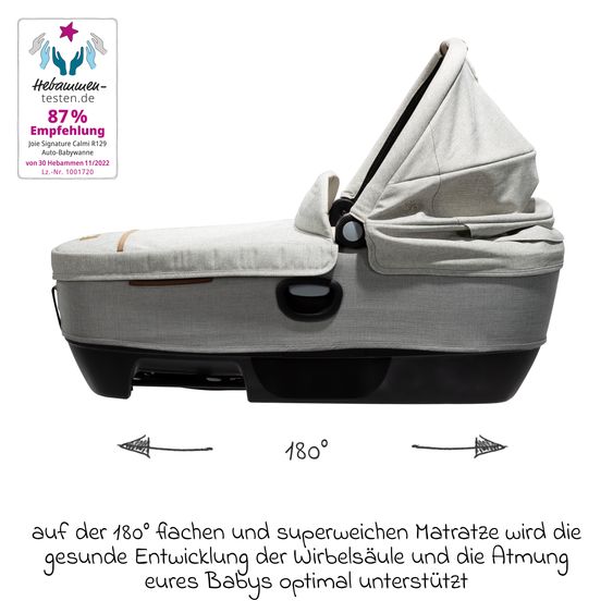 Joie Signature Auto-Babywanne Calmi R129 im Auto und auf den Kinderwagen Vinca, Aeria, Finiti verwendbar inkl. Regenschutz - Signature - Oyster