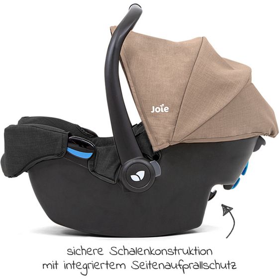 joie Babyschale Gemm Gruppe 0+ - ab Geburt bis 15 Monate (ab Geburt-13 kg) inkl. Sitzverkleinerer & Sonnenverdeck - Mushroom