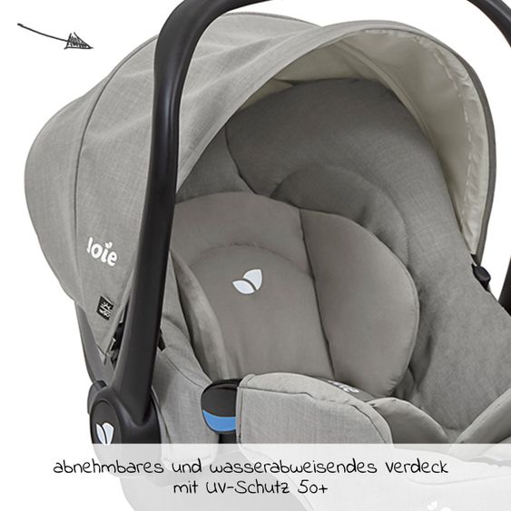 joie Babyschale Gemm Gruppe 0+ - ab Geburt bis 15 Monate (ab Geburt-13 kg) inkl. Sitzverkleinerer & Sonnenverdeck - Pebble