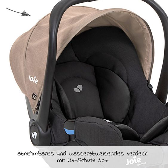 joie Babyschale Gemm Gruppe 0+ - ab Geburt bis 15 Monate (ab Geburt - 13 kg) inkl. Sitzverkleinerer & Zubehörpaket - Mushroom