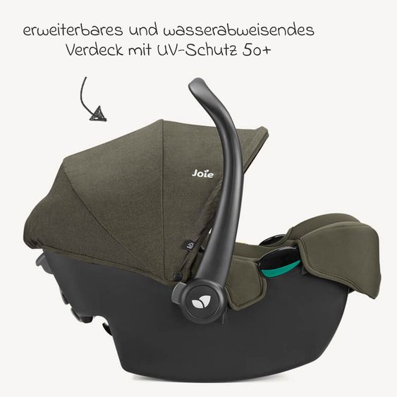joie Babyschale i-Snug 2 i-Size ab Geburt-13 kg (40 cm-75 cm) inkl. Sitzverkleinerer nur 3,35 kg - Fern