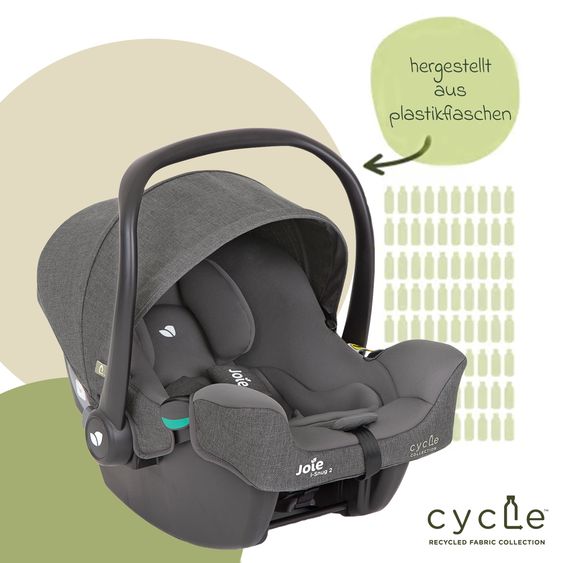 joie Babyschale i-Snug 2 i-Size mit Isofix-Basis ab Geburt-13 kg (40 cm-75 cm) inkl. Sitzverkleinerer nur 3,35 kg inkl. Polsterschutz - Cycle Collection - Shell Grey