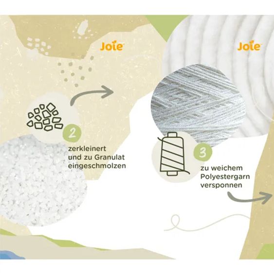 joie Babyschale i-Snug 2 i-Size mit Isofix-Basis ab Geburt-13 kg (40 cm-75 cm) inkl. Sitzverkleinerer nur 3,35 kg inkl. Polsterschutz - Cycle Collection - Shell Grey