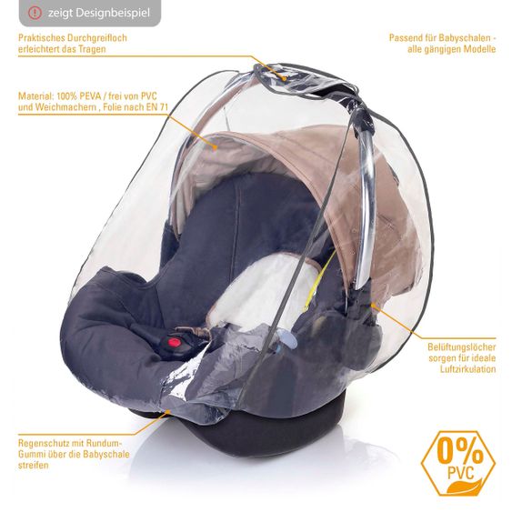 joie Babyschale i-Snug i-Size ab Geburt - 13 kg (40 cm - 75 cm) inkl. Sitzverkleinerer nur 3,25 kg & Zubehörpaket - Laurel