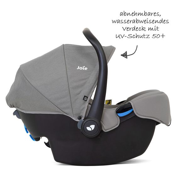 joie Babyschale i-Snug i-Size inkl. Autositz - Schutzunterlage - Gray Flannel