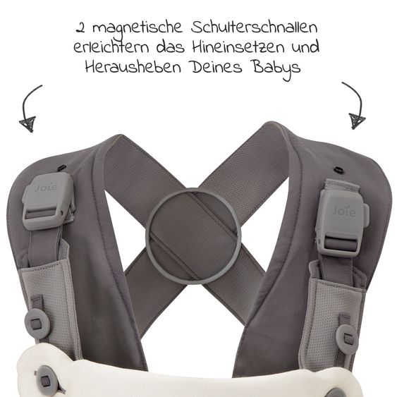 joie 3in1 Babytrage Savvy Lite für Neugeborene ab 3,5 kg bis 14 kg einsetzbar mit 3 Tragepositionen - Cobblestone