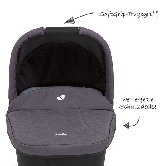 joie Babywanne Ramble für Litetrax 4 / Litetrax 4 Air / Mytrax / Crosster - Asphalt