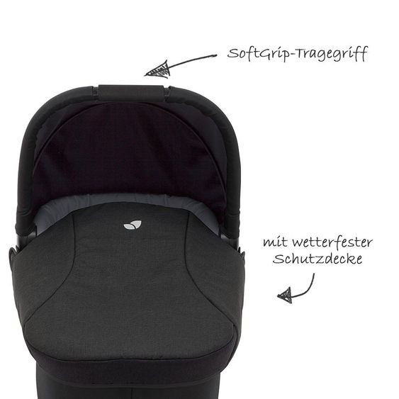 joie Babywanne Ramble für Litetrax 4 / Litetrax 4 Air / Mytrax / Crosster - Night Sky