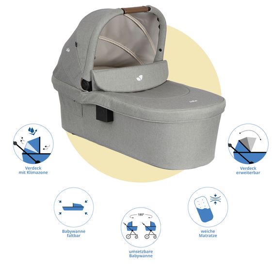 joie Babywanne Ramble XL ab Geburt - 9 Monate für Versatrax, Versatrax E ink. Regenschutz - Pebble