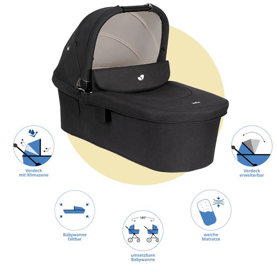 joie Babywanne Ramble XL ab Geburt - 9 Monate für Versatrax, Versatrax E ink. Regenschutz - Shale