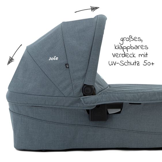 joie Babywanne Ramble XL für Versatrax & Versatrax E inkl. Regenschutz - Lagoon