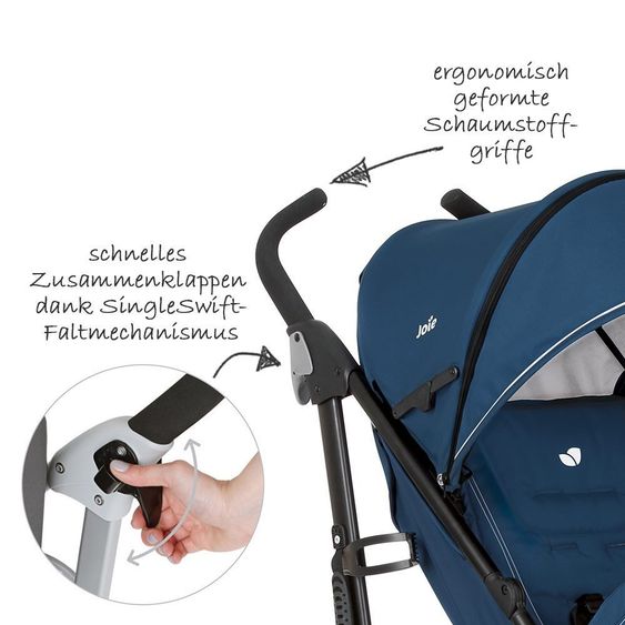 joie Buggy Brisk LX inkl. Regenschutz - Midnight Navy