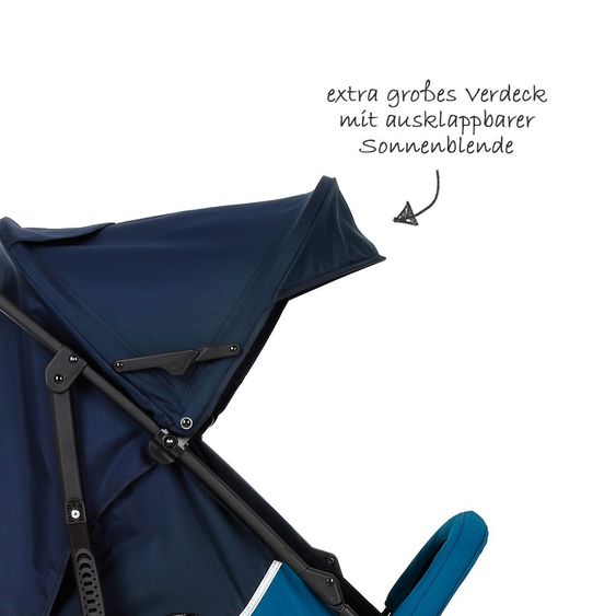 joie Buggy Nitro LX - Caribbean