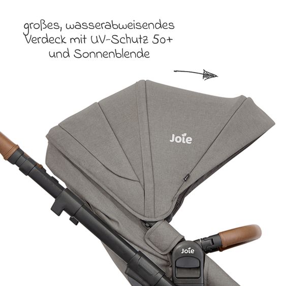 joie Buggy & Sportwagen Alore bis 22 kg belastbar mit Liegeposition, umsetzbarer & höhenverstellbarer Sportsitz, Teleskop-Schieber inkl. Adapter & Regenschutz - Pebble