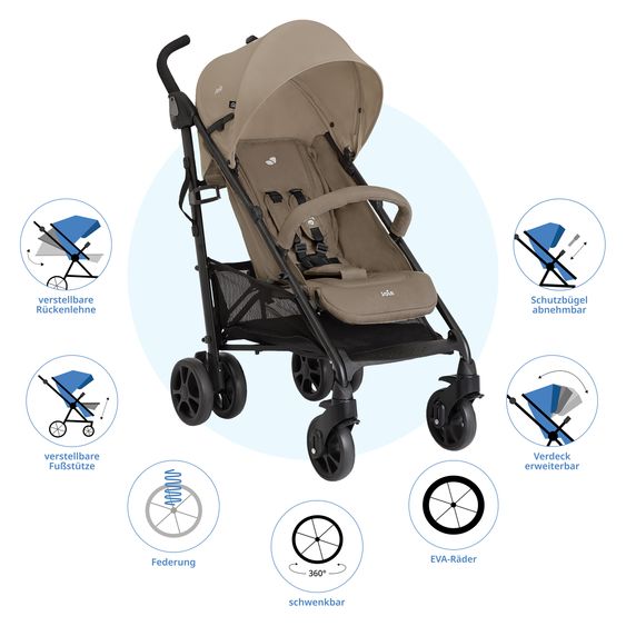 joie Buggy & Sportwagen Brisk LX bis 22 kg belastbar mit Liegefunktion & Einhand-Faltung - Beach