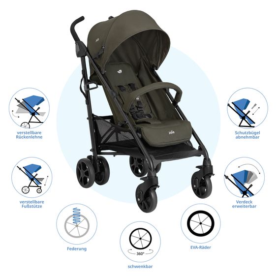 joie Buggy & Sportwagen Brisk LX bis 22 kg belastbar mit Liegefunktion & Einhand-Faltung - Sage