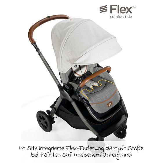 Joie Signature Buggy & Sportwagen Finiti bis 22 kg belastbar mit Liegeposition, Teleskopschieber, umsetzbarer Sportsitz inkl. Regenschutz, Adapter, Rückenpolster, Getränkehalter & Crossbody-Bag - Signature - Oyster