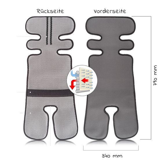 joie Buggy & Sportwagen Litetrax bis 22 kg belastbar mit Schieber-Ablagefach, Sonnenschirm, Sommer Sitzauflage, Insektenschutz & Regenschutz - Shale