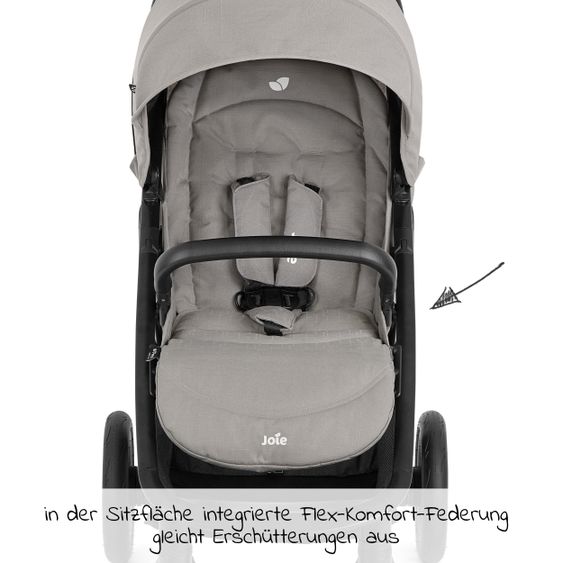 joie Buggy & Sportwagen Litetrax Pro Air bis 22 kg belastbar mit Luftreifen, Schieber-Ablagefach & Regenschutz - Pebble