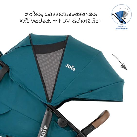 joie Buggy & Poussette Sportive Litetrax Pro Incl. Sac De Pied - Jusqu’à 22 Kg Charge Avec Rangement Poignée & Protection Pluie - Paon