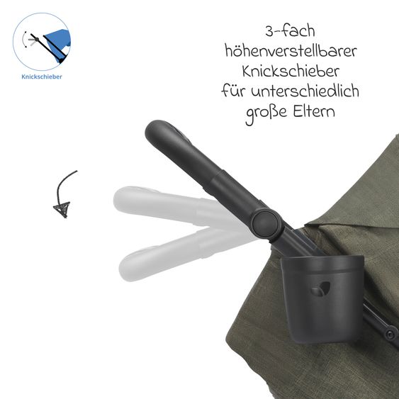 joie Buggy & Sportwagen Mydrift bis 22 kg belastbar mit Drift-Funktion, Knickschieber, Getränkehalter & Regenschutz - Fern