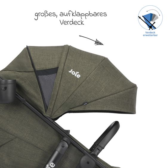 joie Buggy & Sportwagen Mydrift bis 22 kg belastbar mit Drift-Funktion, Knickschieber, Getränkehalter & Regenschutz - Fern