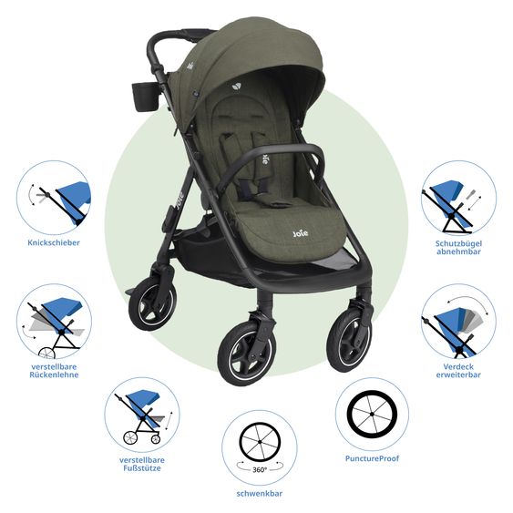 joie Buggy & Sportwagen Mydrift bis 22 kg belastbar mit Drift-Funktion, Knickschieber, Getränkehalter & Regenschutz - Fern