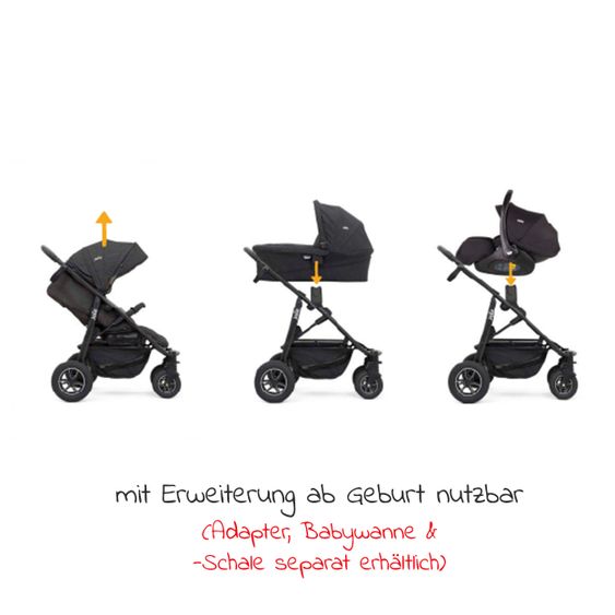 joie Buggy & Sportwagen Mytrax Flex mit Komfort-Federung,Fußsack Therma bis 22 kg belastbar & XXL Zubehörpaket - Pavement