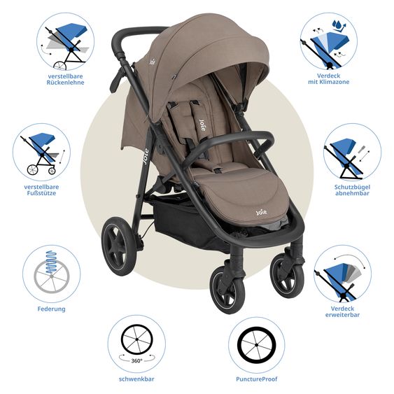 joie Buggy & stroller Mytrax Pro up to 22 kg load capacity with telescopic pushbar, cupholder incl. insect and rain cover - Mushroom
