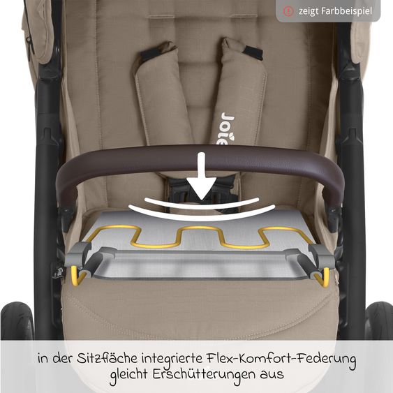 joie Buggy & Sportwagen Mytrax Pro bis 22 kg belastbar mit Teleskopschieber, Getränkehalter & Regenschutz - Mushroom