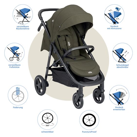 joie Buggy & Sportwagen Mytrax Pro bis 22 kg belastbar mit Teleskopschieber, Getränkehalter & Regenschutz - Sage