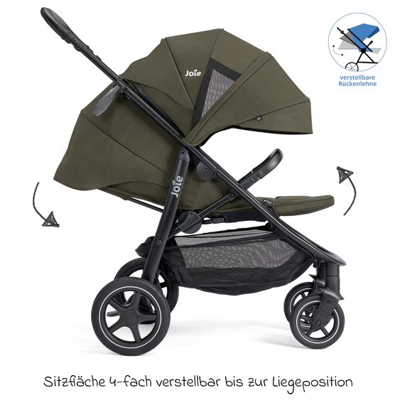 joie Buggy & Sportwagen Mytrax Pro bis 22 kg belastbar mit Teleskopschieber, Getränkehalter & Regenschutz - Sage